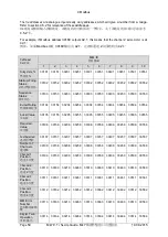 Preview for 66 page of AUTOFLAME Mk7 Setup Manual