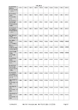 Preview for 69 page of AUTOFLAME Mk7 Setup Manual