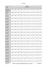 Preview for 70 page of AUTOFLAME Mk7 Setup Manual