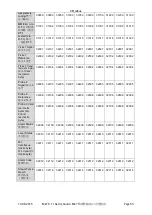 Preview for 73 page of AUTOFLAME Mk7 Setup Manual