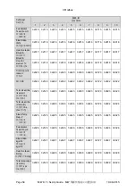 Preview for 74 page of AUTOFLAME Mk7 Setup Manual