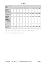 Preview for 76 page of AUTOFLAME Mk7 Setup Manual