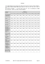 Preview for 79 page of AUTOFLAME Mk7 Setup Manual