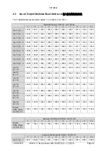 Preview for 80 page of AUTOFLAME Mk7 Setup Manual