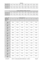 Preview for 81 page of AUTOFLAME Mk7 Setup Manual