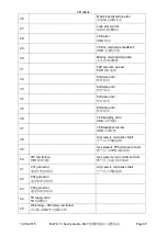 Preview for 93 page of AUTOFLAME Mk7 Setup Manual