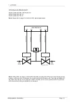 Предварительный просмотр 19 страницы AUTOFLAME Mk8 MM Technical Manual