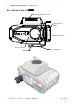 Предварительный просмотр 25 страницы AUTOFLAME MM10004 Manual