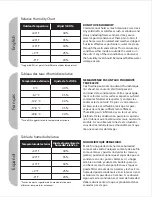 Предварительный просмотр 13 страницы AutoFlo 200G Installation & Operating Instructions Manual