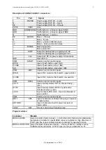 Preview for 9 page of Autogard AG/500 Operating Instructions Manual