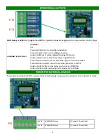 Preview for 11 page of AutoGate VPG2490 Introduction Manual