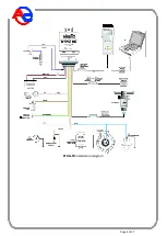 Предварительный просмотр 4 страницы autogaz AC STAG-100 Installation & Programming Manual