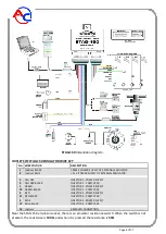 Предварительный просмотр 6 страницы autogaz AC STAG-100 Installation & Programming Manual