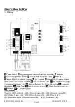 Preview for 8 page of Autoglide MAGRO-35A User Manual