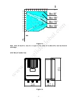 Предварительный просмотр 13 страницы Autoglide Magro-500 J User Manual