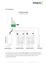 Предварительный просмотр 7 страницы Autogrow EC Mini Installation And User Manual