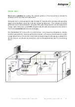 Preview for 3 page of Autogrow IntelliClimate Installation And User Manual