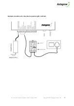 Preview for 27 page of Autogrow IntelliClimate Installation And User Manual