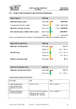 Preview for 31 page of AutoGyro Cavalon Pilot Operating Handbook