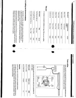 Preview for 28 page of AUTOHELM Autohelm ST1000 Operating And Installation