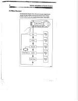 Preview for 26 page of AUTOHELM Navplotter 100 User Manual