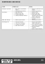 Preview for 13 page of Autojack AIR100L Safety And Operating Manual