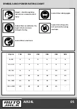 Preview for 7 page of Autojack AIR24L Original Instructions Manual