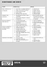 Preview for 14 page of Autojack AIR24L Original Instructions Manual