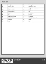 Preview for 15 page of Autojack CTI-12V Safety And Operating Manual