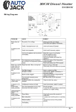 Preview for 10 page of Autojack DH30KW Owner'S Manual & Safety Instructions