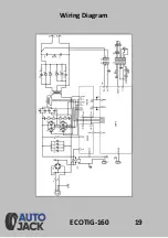 Preview for 19 page of Autojack ECOTIG-160 Safety And Operating Manual