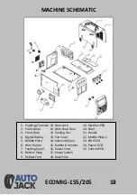 Preview for 18 page of Autojack EGIMIG-155 Safety And Operating Manual