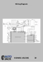 Preview for 19 page of Autojack EGIMIG-155 Safety And Operating Manual