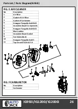 Предварительный просмотр 28 страницы Autojack IG1200i Safety And Operating Manual