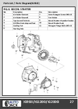 Предварительный просмотр 29 страницы Autojack IG1200i Safety And Operating Manual