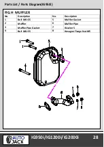 Предварительный просмотр 30 страницы Autojack IG1200i Safety And Operating Manual