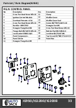 Предварительный просмотр 35 страницы Autojack IG1200i Safety And Operating Manual