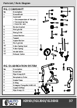 Предварительный просмотр 39 страницы Autojack IG1200i Safety And Operating Manual