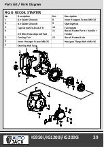 Предварительный просмотр 41 страницы Autojack IG1200i Safety And Operating Manual