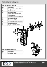 Предварительный просмотр 52 страницы Autojack IG1200i Safety And Operating Manual