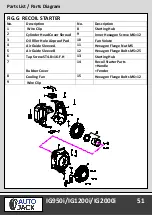 Предварительный просмотр 53 страницы Autojack IG1200i Safety And Operating Manual