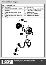 Предварительный просмотр 55 страницы Autojack IG1200i Safety And Operating Manual