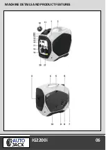 Предварительный просмотр 8 страницы Autojack IG2200i Safety And Operating Manual