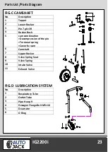 Предварительный просмотр 25 страницы Autojack IG2200i Safety And Operating Manual