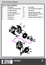 Предварительный просмотр 27 страницы Autojack IG2200i Safety And Operating Manual