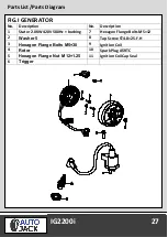 Предварительный просмотр 29 страницы Autojack IG2200i Safety And Operating Manual