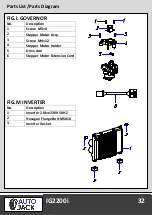 Предварительный просмотр 34 страницы Autojack IG2200i Safety And Operating Manual