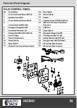 Предварительный просмотр 35 страницы Autojack IG2200i Safety And Operating Manual