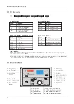 Preview for 4 page of AUTOK TC818 Instruction Manual