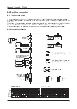 Preview for 7 page of AUTOK TC818 Instruction Manual